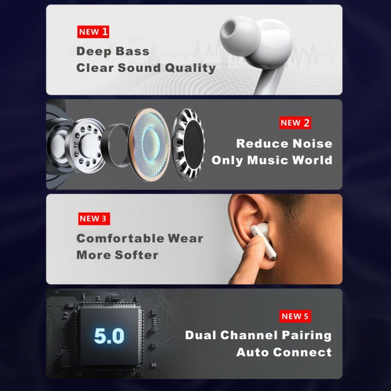 Lenovo LP1 TWS bluetooth Earbuds IPX4